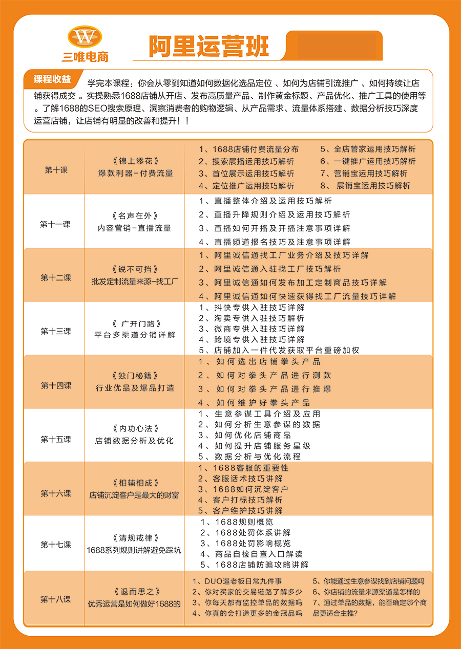 阿里運營2